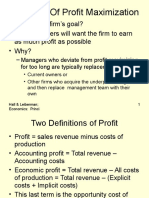 The Goal of Profit Maximization