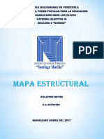 mapaa estructural..