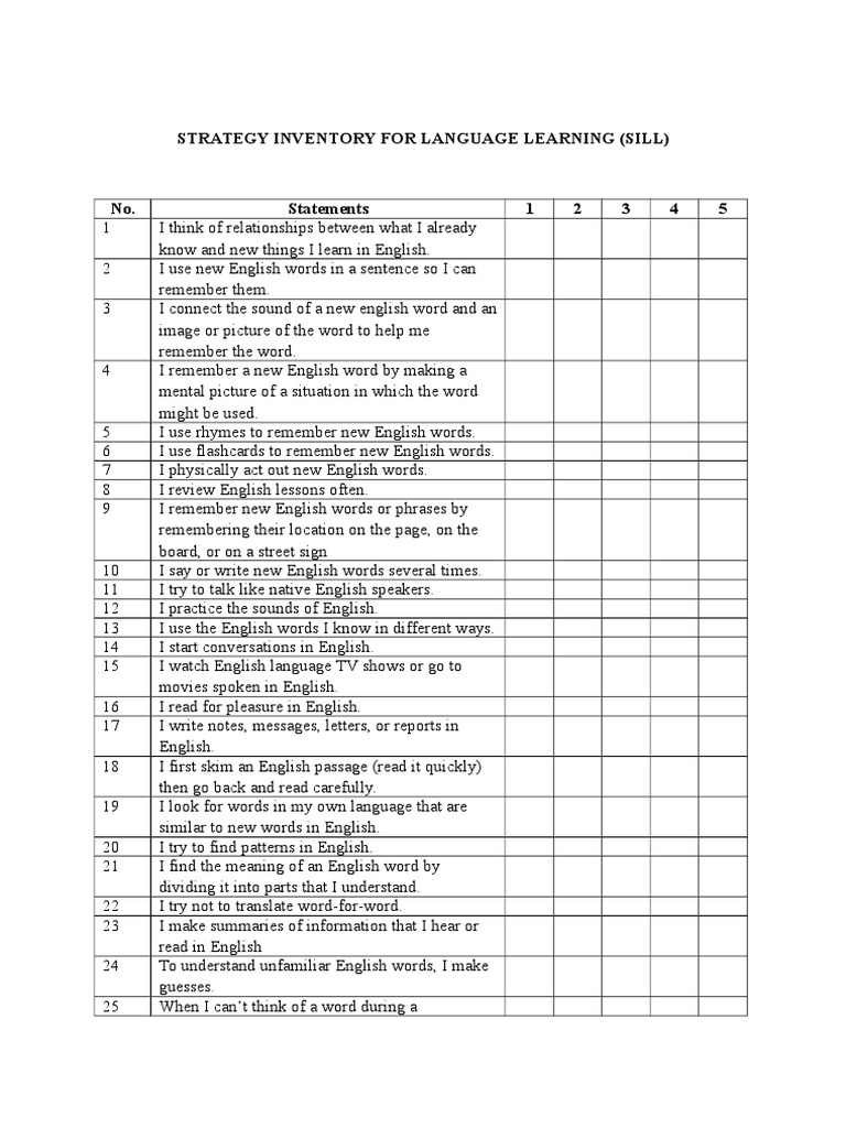 Strategy Inventory for Language Learning English Language Language