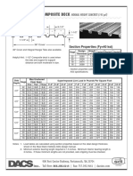 Deck Catalogue