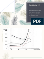 Syndicate 10 Student Report on Cost Curves