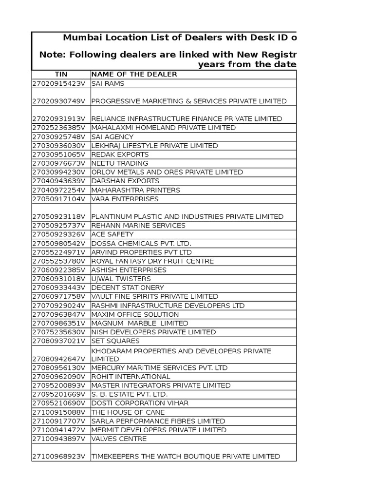 Website List Of New Registration Follow Up Branch Pdf Jewellery Business