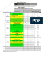 Itinerario formativo Producción Agropecuaria