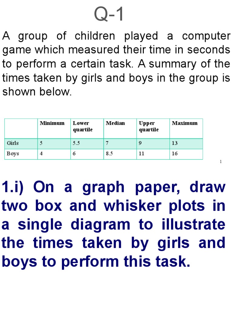Box Plots and Probability Analysis | PDF | Median | Analysis