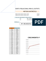 Crecimiento Poblacional