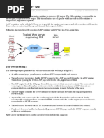 JSP Architecture