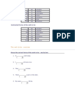 Contracted Forms of The Verb To Be