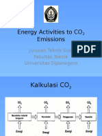 Energy Activities To CO2 Emissions