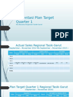 Presentasi Target Quartal 1 Wil Tasik Garut Edit Pa Yanwar