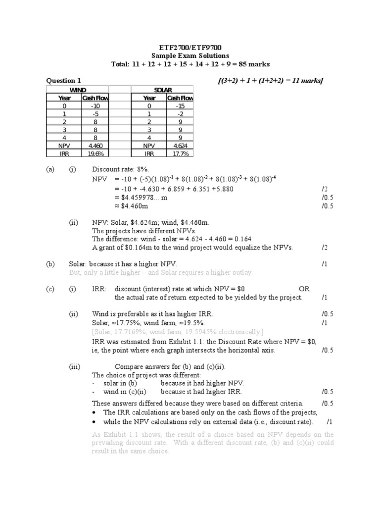 Sample Exam Solutions for ETF2700/9700 | PDF | Net Present Value ...