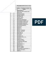 MD Sessional