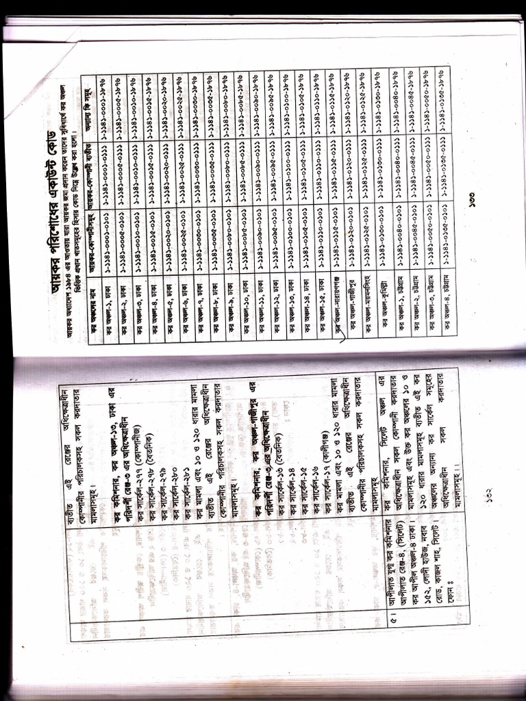 TDS Code PDF
