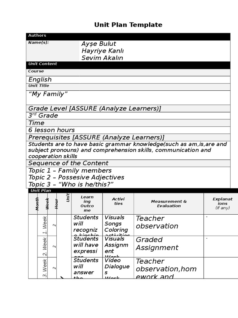 Unit Plan Template: Teacher Observation Graded Assignment Teacher ...