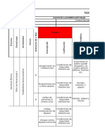 Taller de Mecanizado II