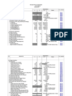 RESUME KESEHATAN KOTA AMBON 2015