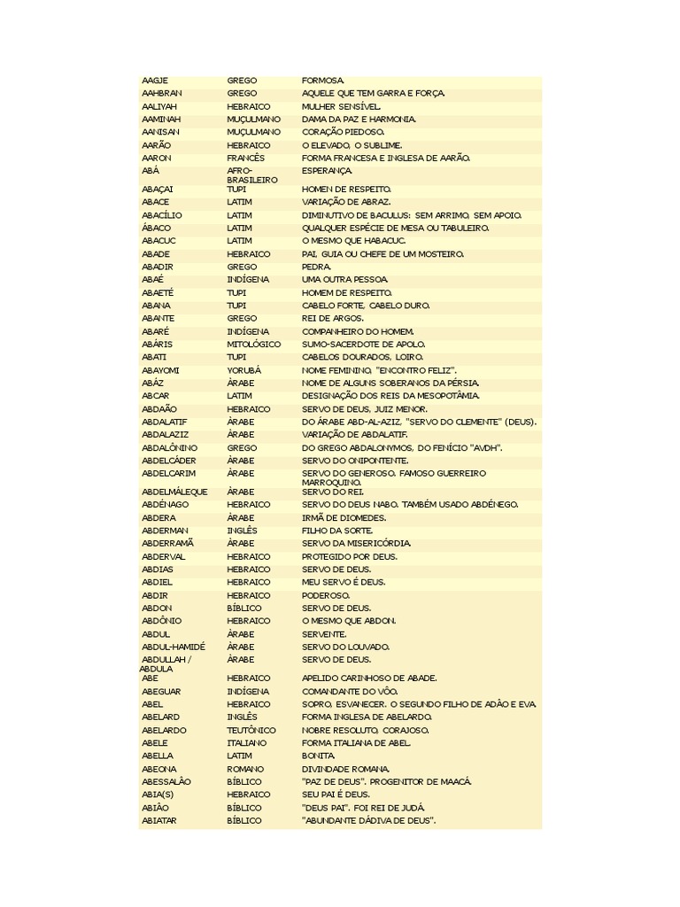 Escrevo Porque Gosto de Ganhar Dinheiro - Brochado - Isra Bravo