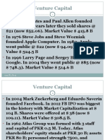 Venture Capital: 003. CF - CH 15