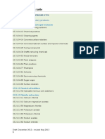 10 Uniclass2 Products Table Non Tabular WIP v2.1