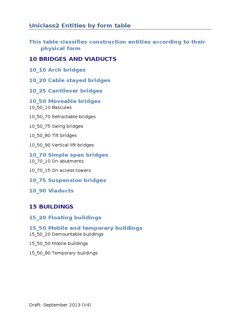 Uniclass2 Entities by Form Table Non Tabular Final v4 | PDF | Pier | Dam