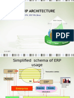 Basic ERP Architecture 20130214
