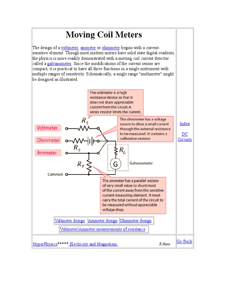 Moving Coil Meters Electrical Resistance And Conductance Electric Current