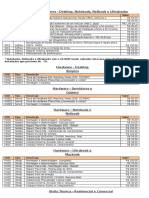 Sos Pcs-Tabela de Precos