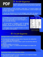 Hidrógeno y Eólica