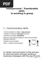 Communication Skill - Time Management