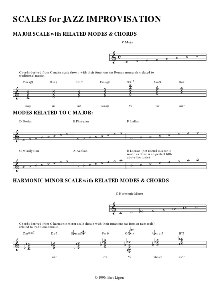 Guitar - Scales For Jazz Improvisation PDF | PDF | Leisure | Jazz Music