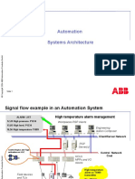 Automation Systems Architecture: Slide 1