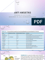 Anti Ansietas