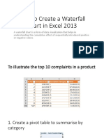 Top 10 Complaints Waterfall Analysis