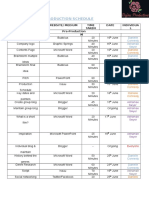 Production Schedule: Process Website/ Medium Time Taken Date Individua L Pre-Production M