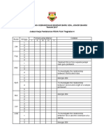 Jadual Pentaksiran Peka Fizik 2017