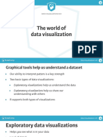 Data Visualtistaion