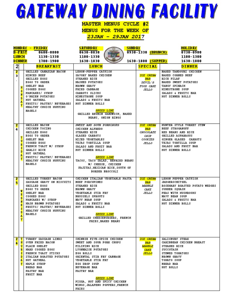 Weekly Menu Cycle: Jan 23-29, 2017 | PDF | Sausage | Salad