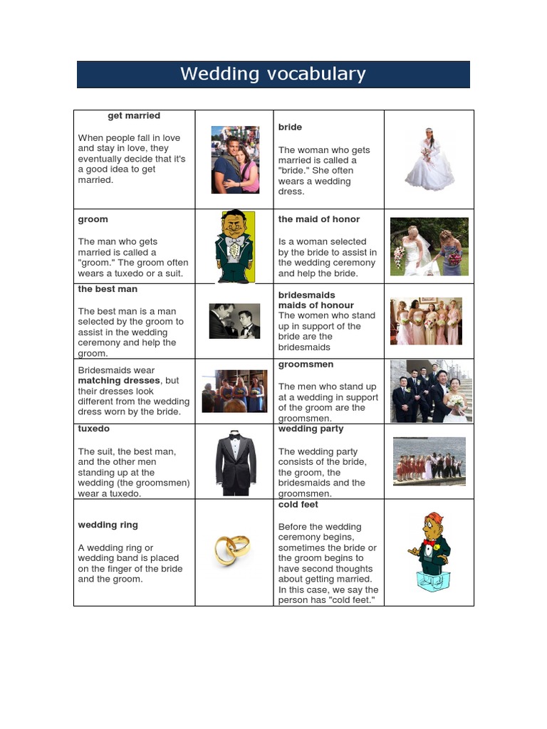 Wedding Vocabulary | PDF | Bridesmaid | Groomsman