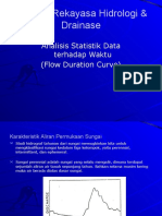 SI-2231 Analisis Statistik Data Terhadap Waktu