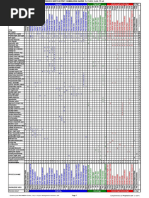 PMBOK Guide5ed Process Input Output ComboMatrix by ProplanX Poster