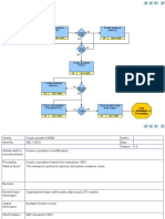 Sales Quotation SD0201: Create Quotation Head Create Customer (MBP02)