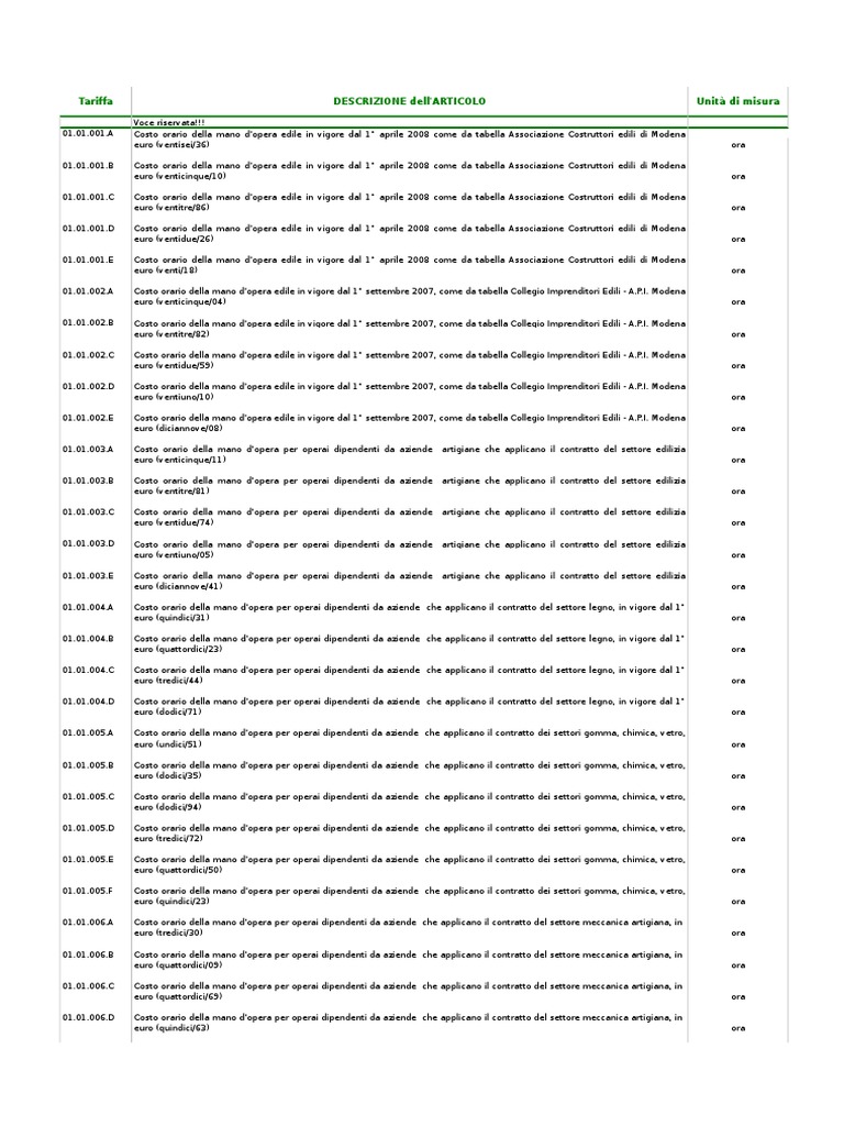 prezzario_08.xls