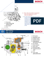 Q: Which VRZ and COVEC-F Mechanism and Control System Are Similar? Which Are Different?