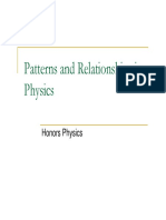 Honors Physics Relationships Guide