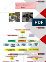 Centro de Operaciones de Emergencias en La Institución Educativa