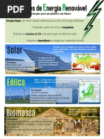 Energias Renováveis