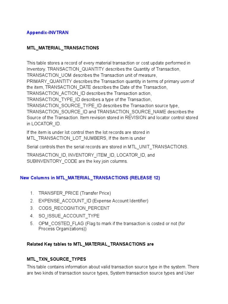 MTL Transactions Datamodel Delta PDF Inventory Information Retrieval