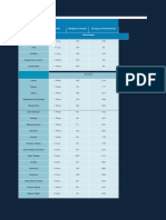 Calorie Table For Healty Life