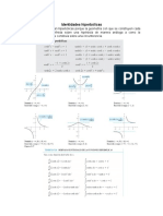 Identidades hiperbólicas