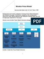 Struktur Pasar Modal.pdf