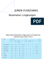 Pp Manajemen Pkm